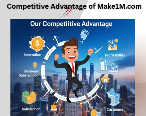 Competitive Advantage of Make1M.com